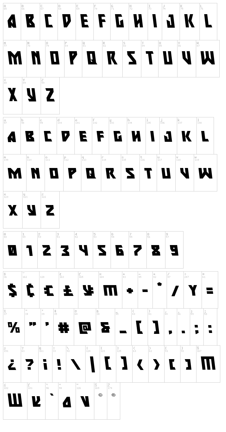 Major Force font map