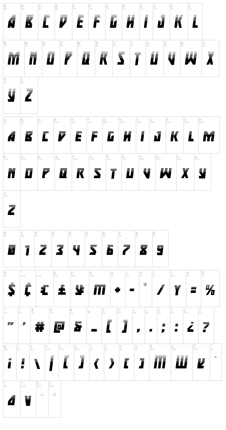 Major Force font map
