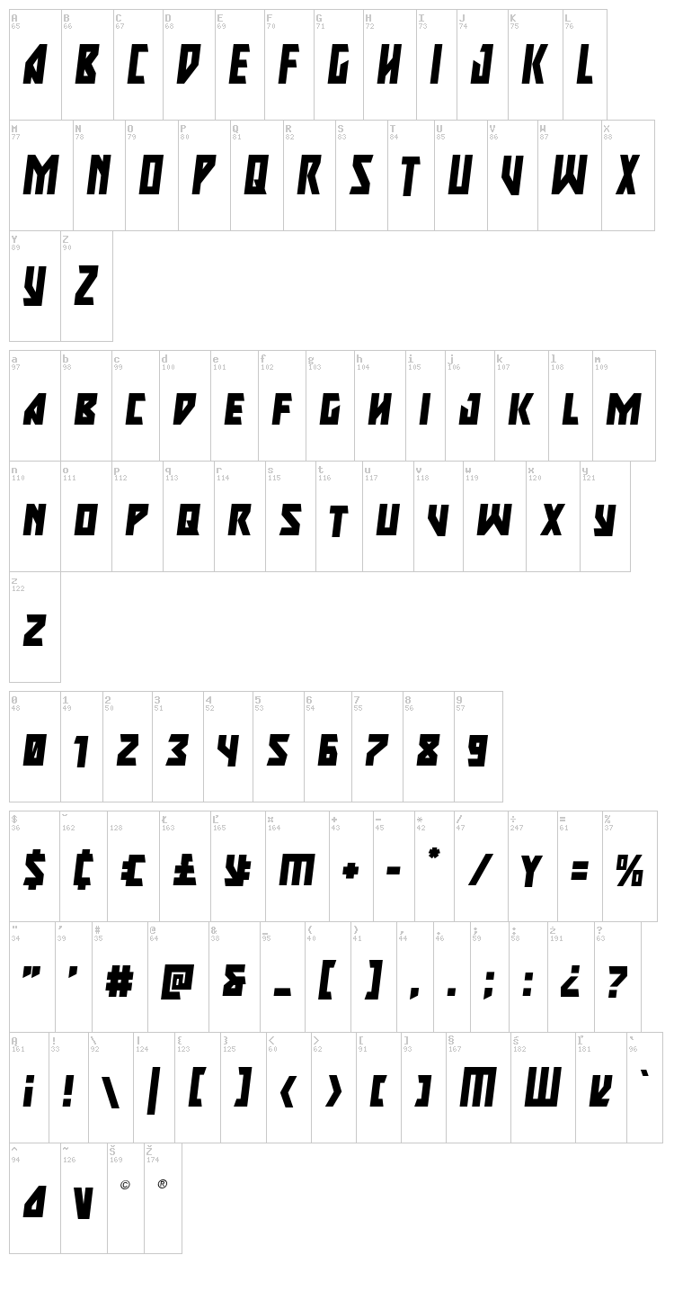Major Force font map