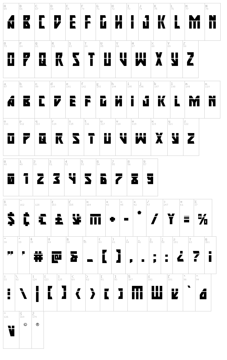 Major Force font map