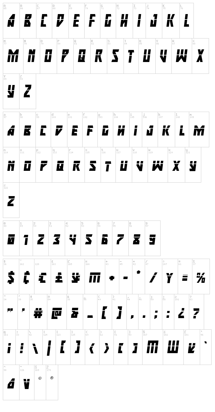 Major Force font map