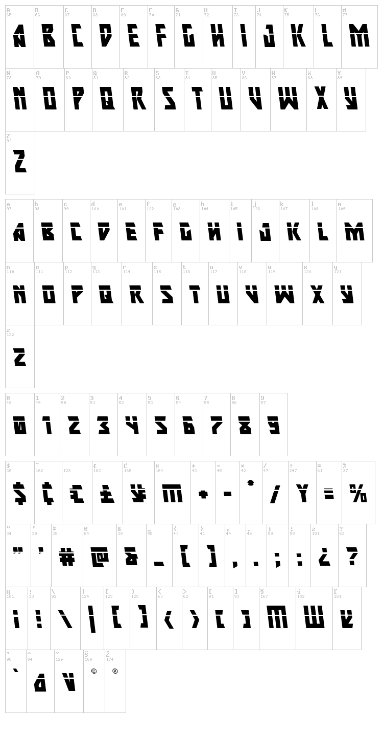 Major Force font map
