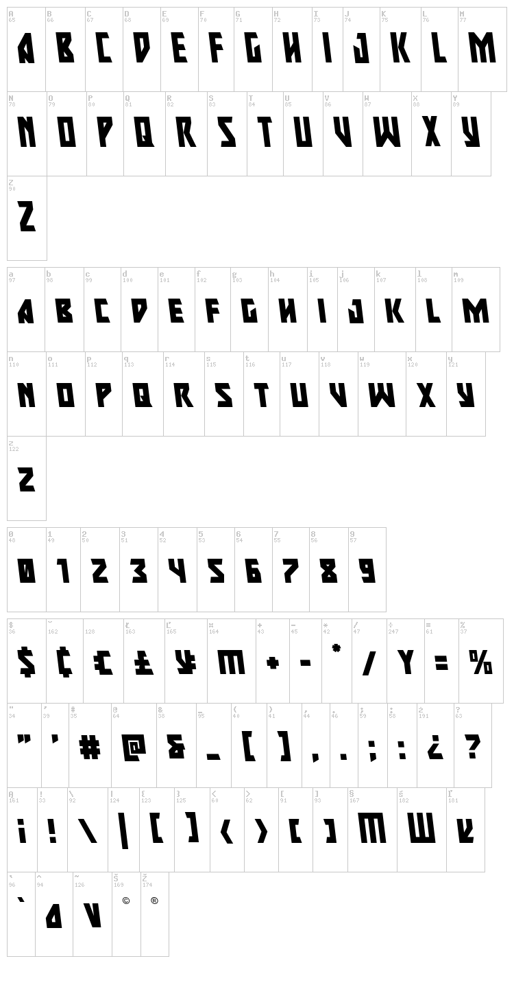 Major Force font map
