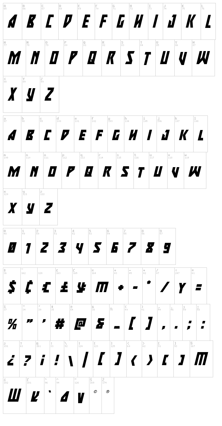 Major Force font map