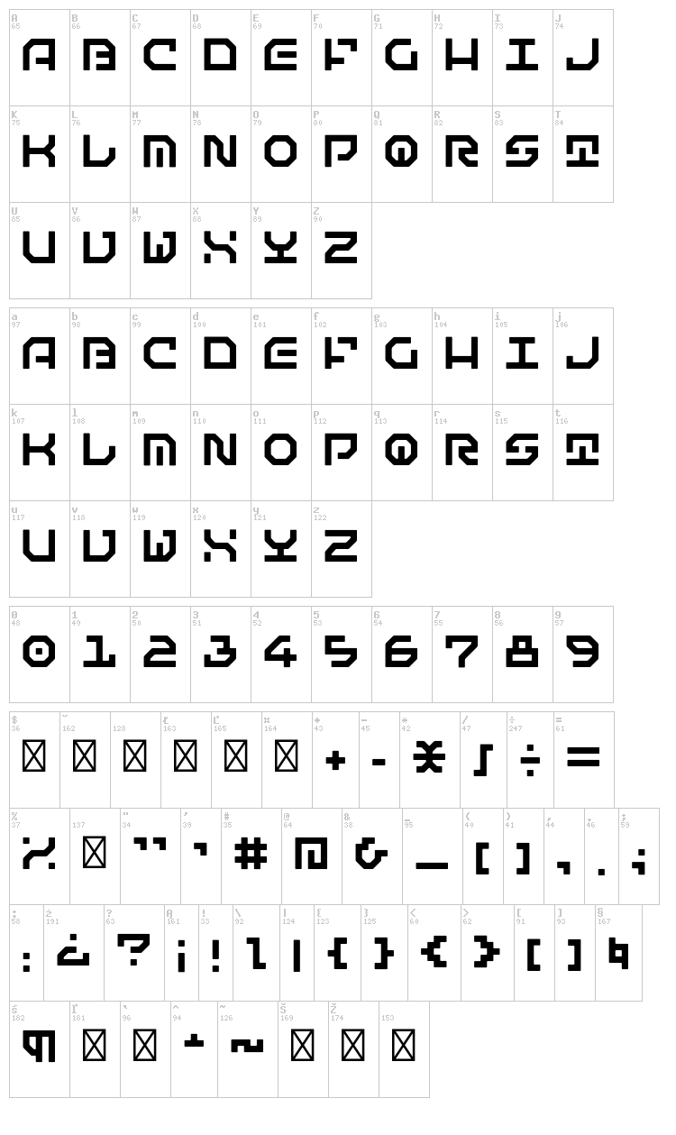 Matematica font map