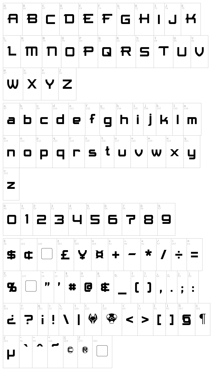 Maximize font map