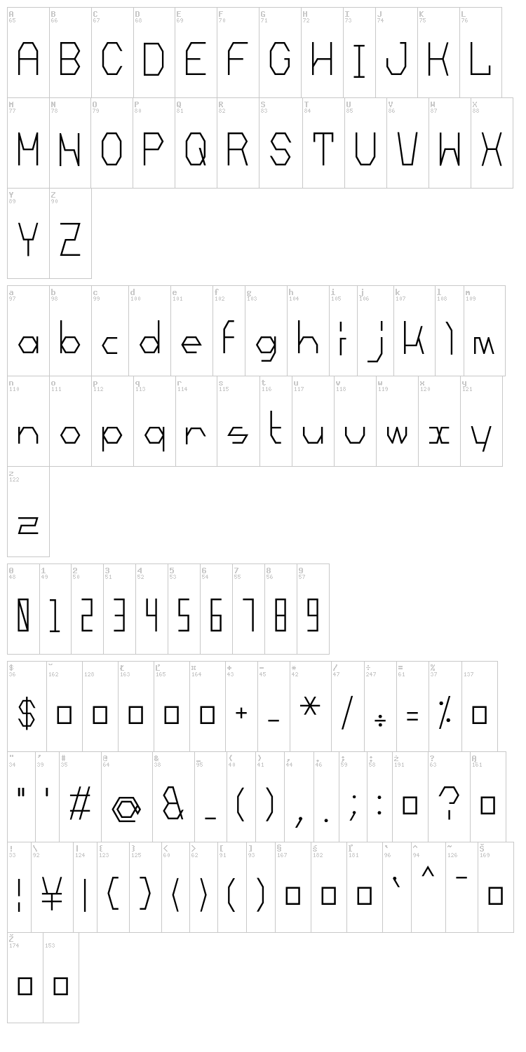 Mechanoarc font map
