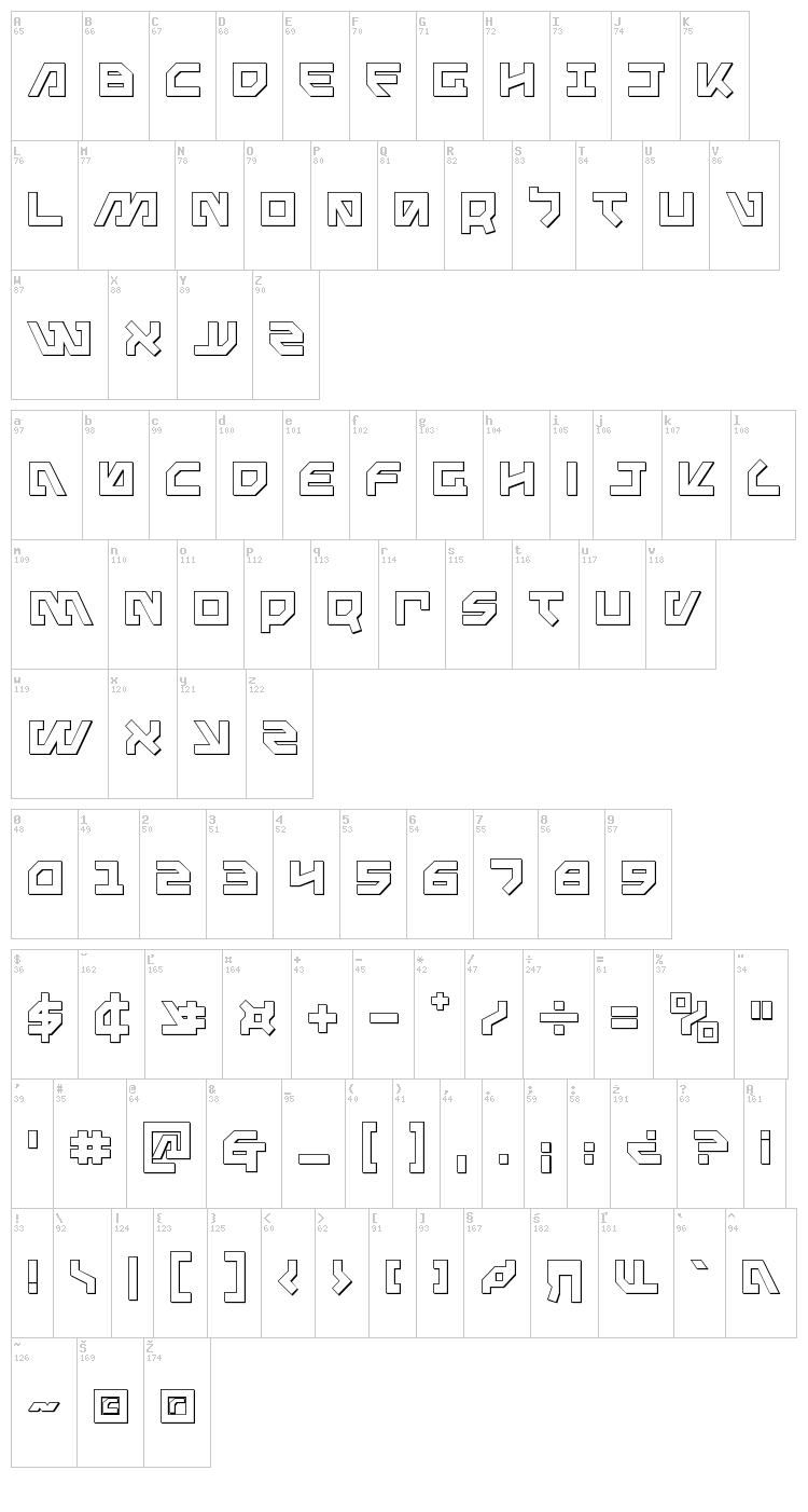 Metalstorm font map