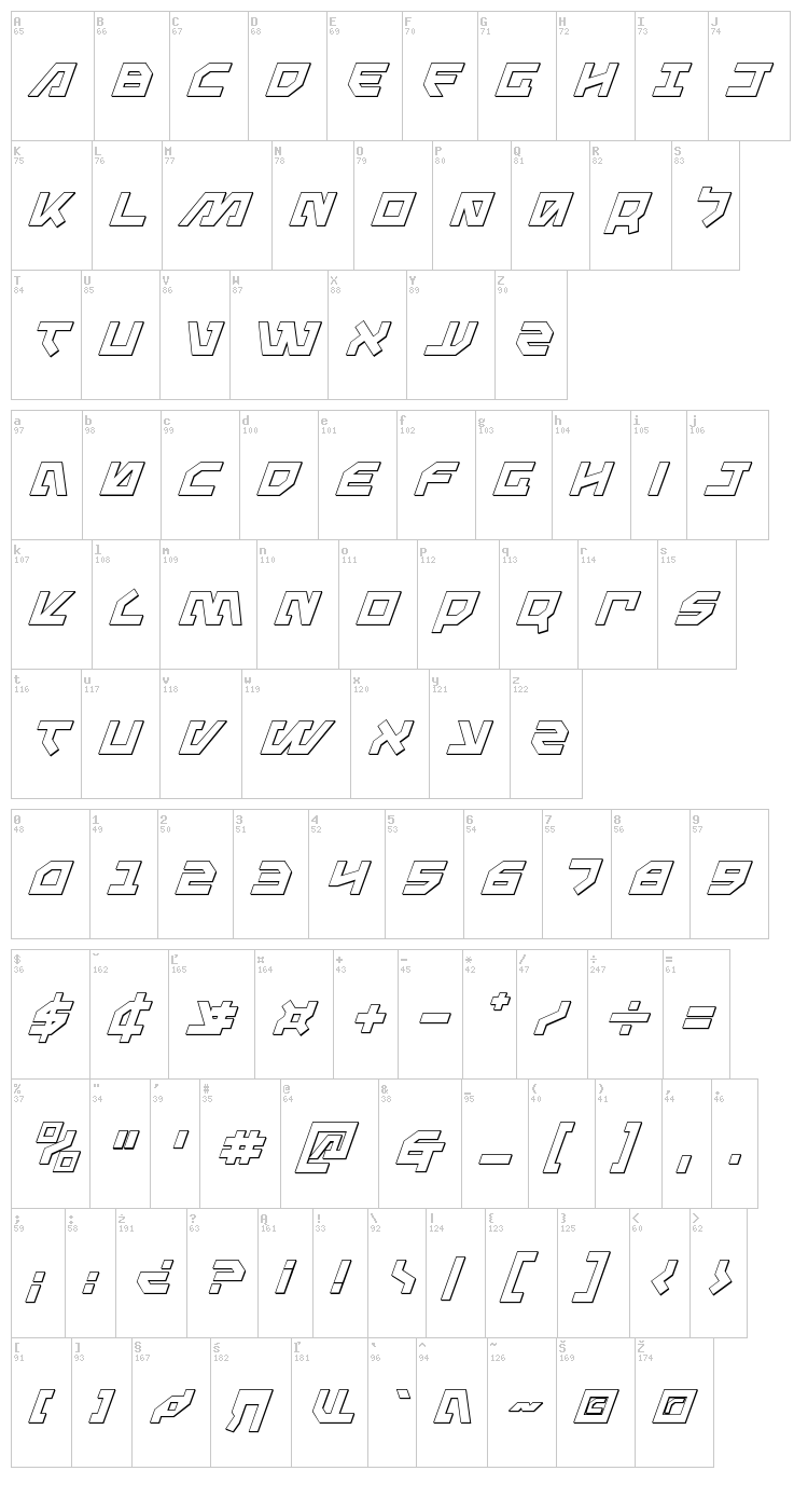 Metalstorm font map