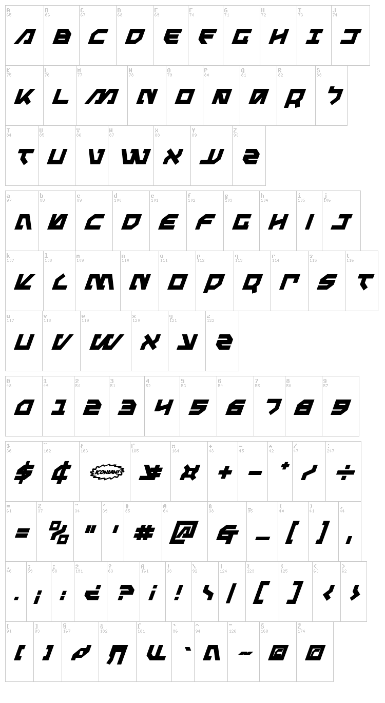 Metalstorm font map