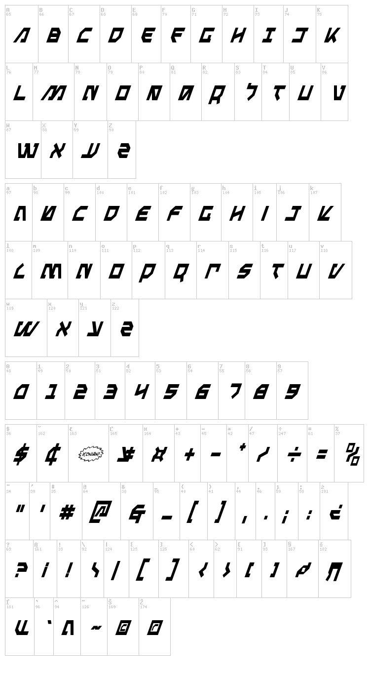 Metalstorm font map