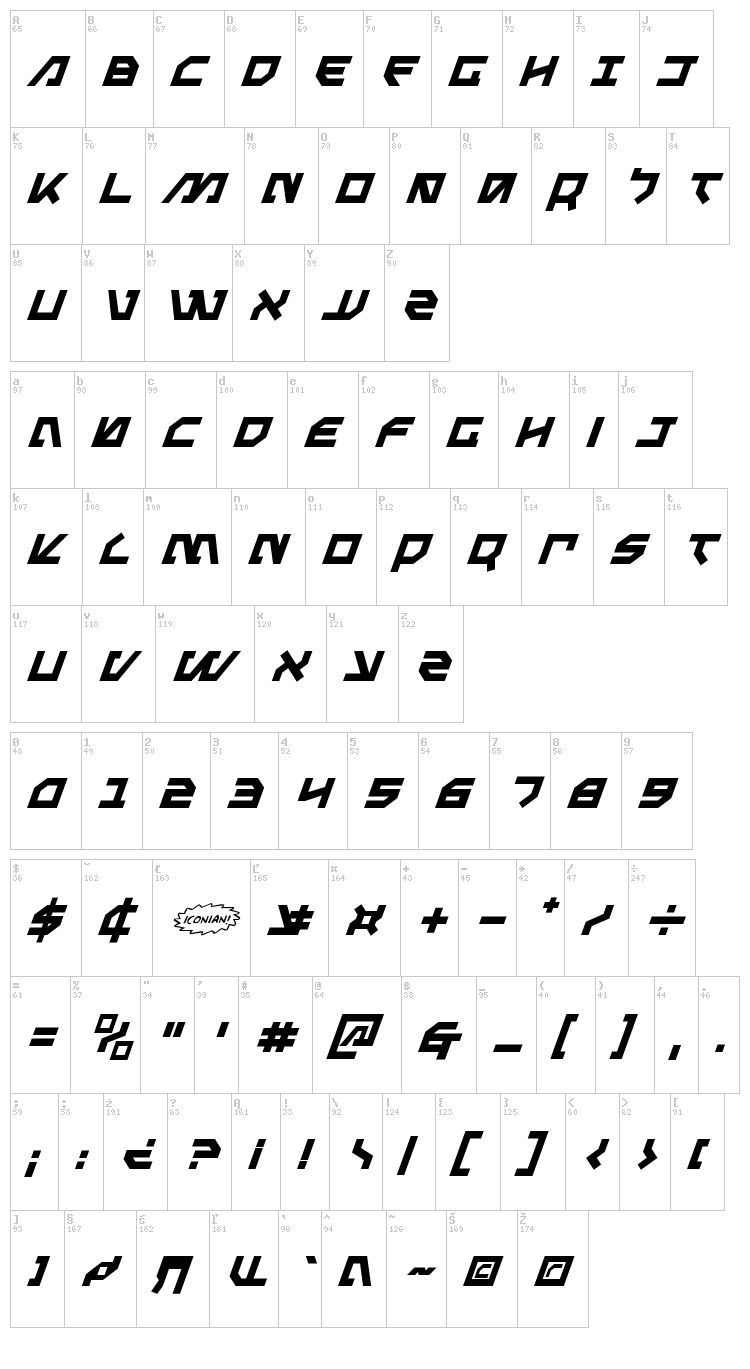 Metalstorm font map
