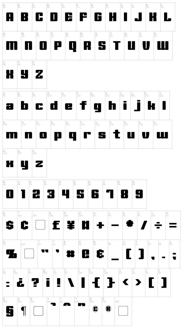 Minerva font map