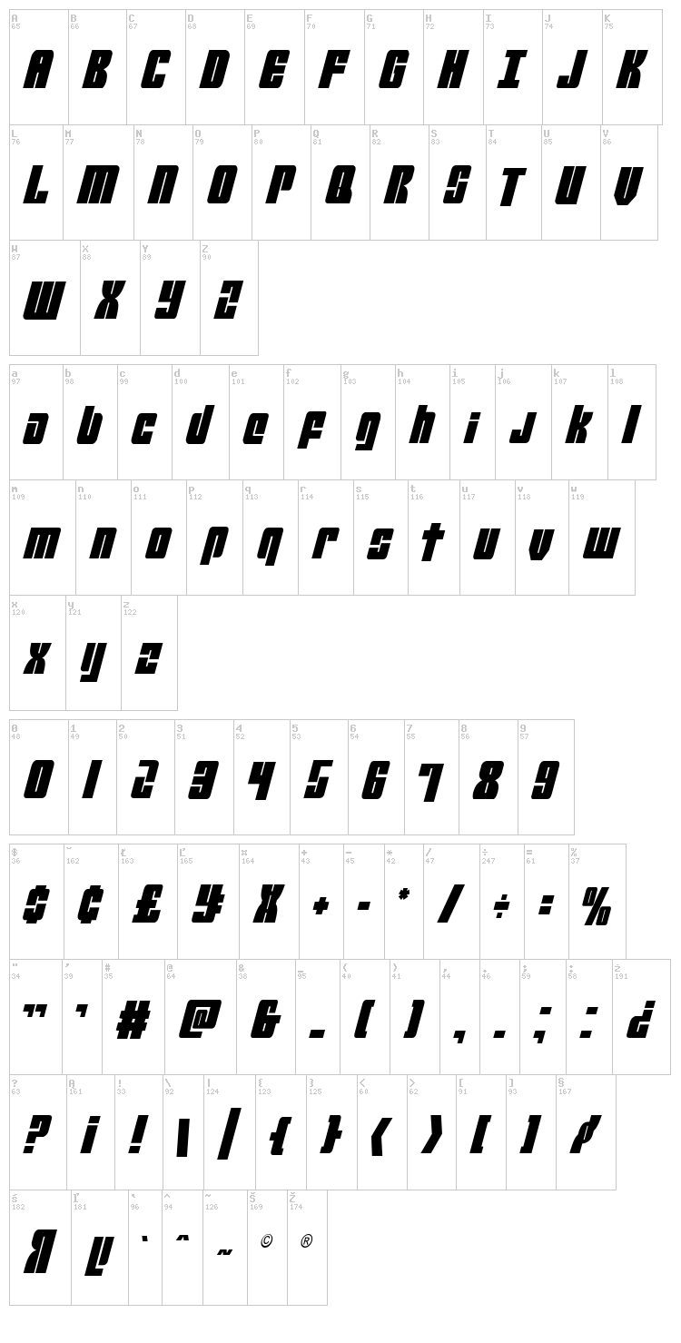 Mobile Infantry font map