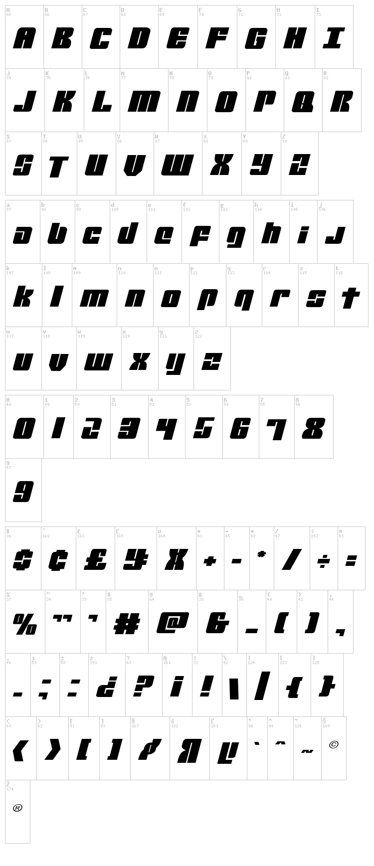 Mobile Infantry font map