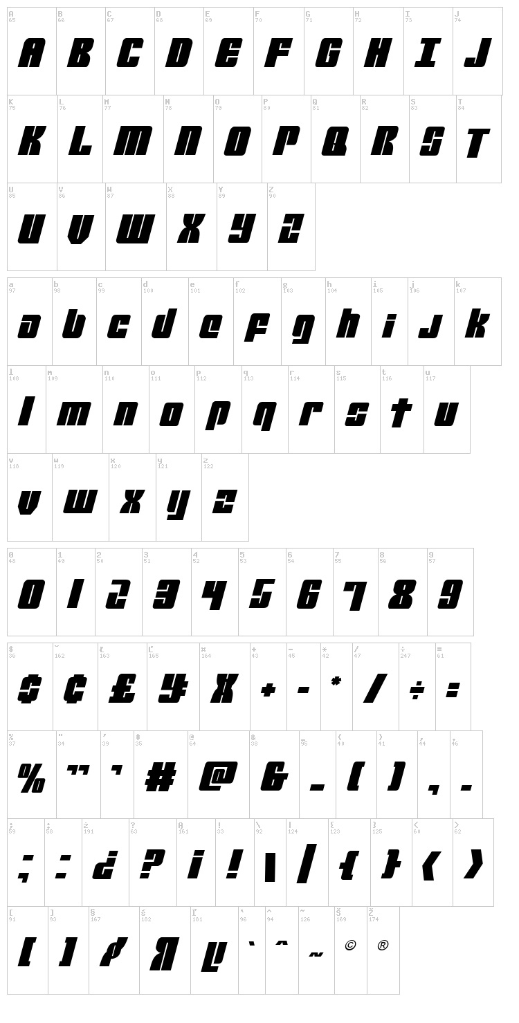 Mobile Infantry font map
