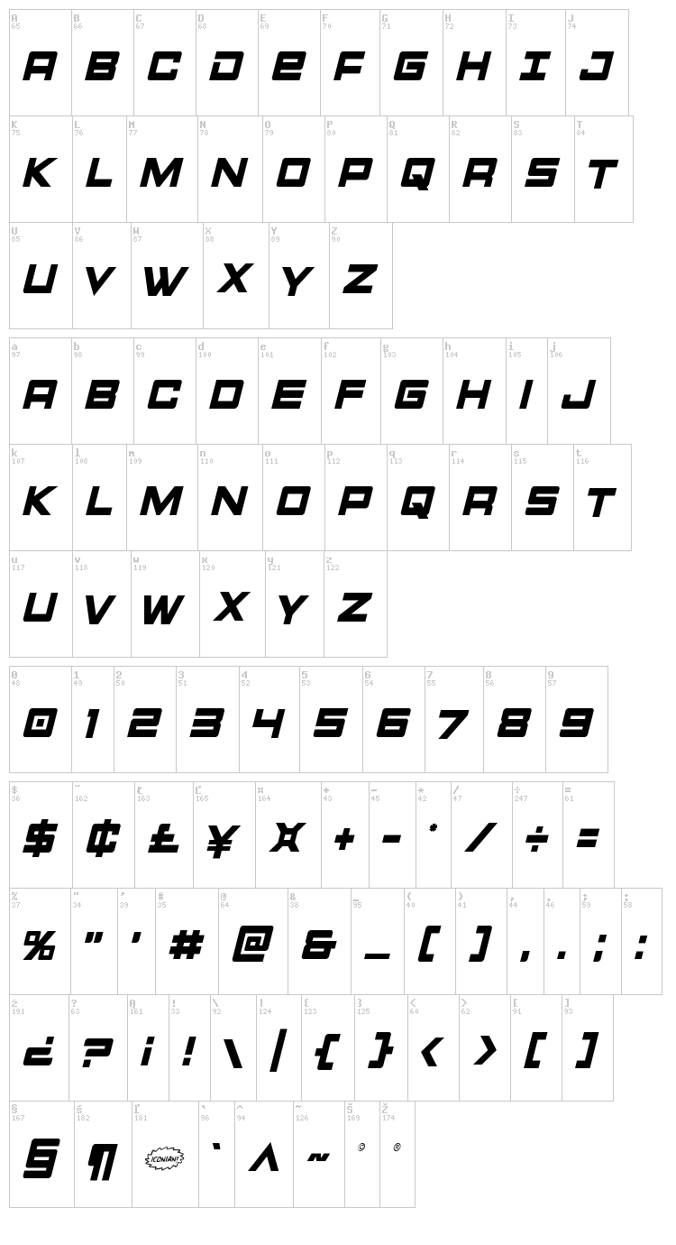 Montroc font map