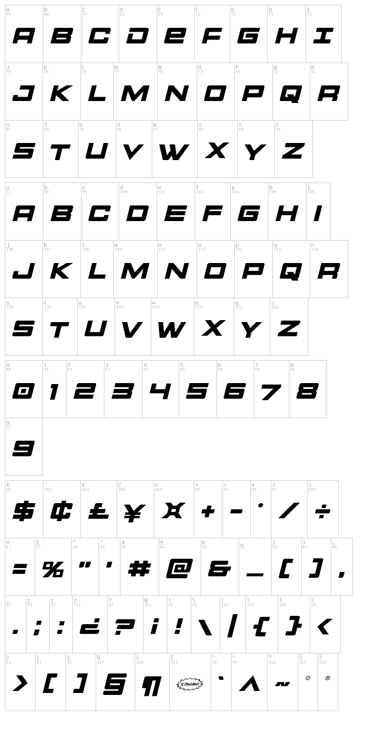 Montroc font map