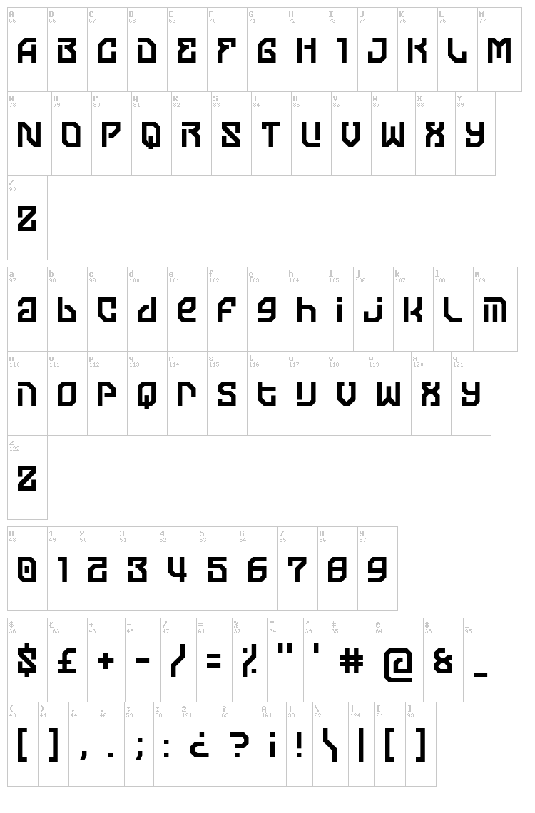 Moon of Jupiter font map