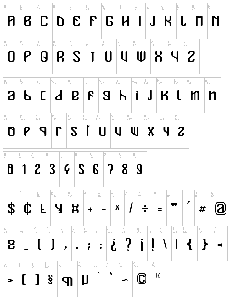 Mualk font map