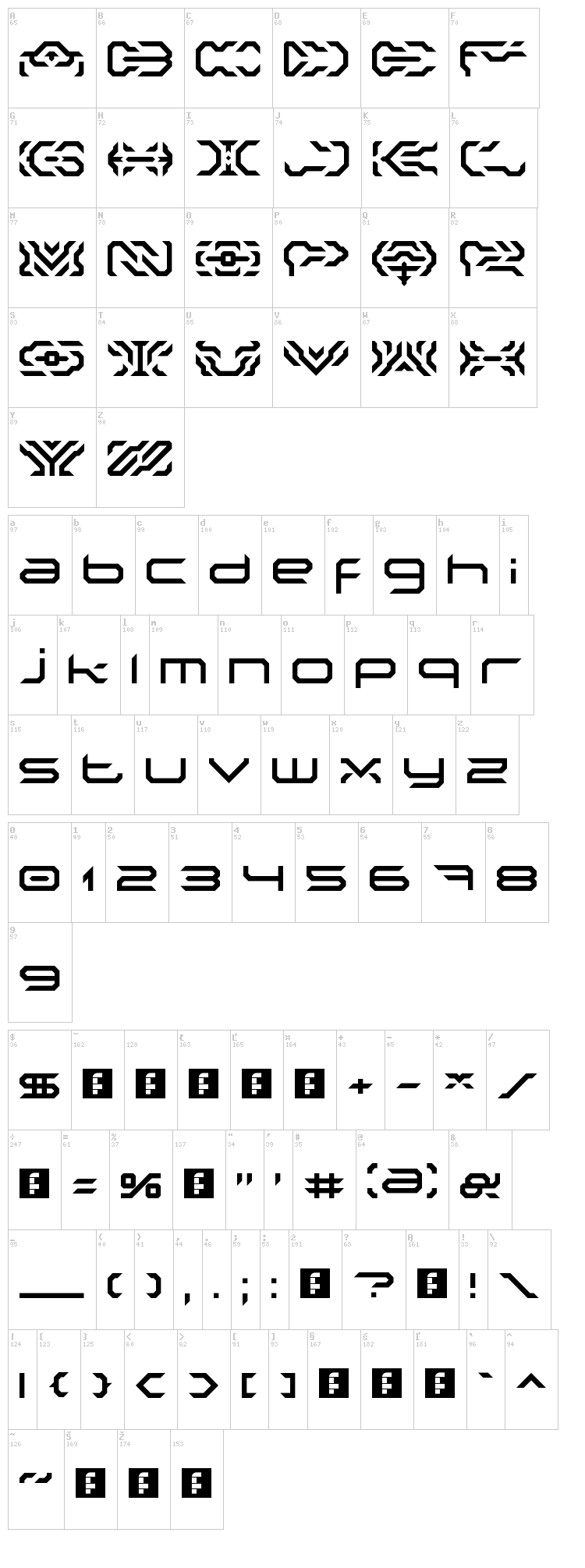 Nakki LDR font map