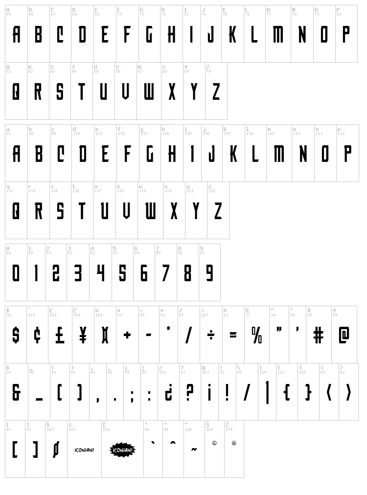 Nemesis Enforcer font map