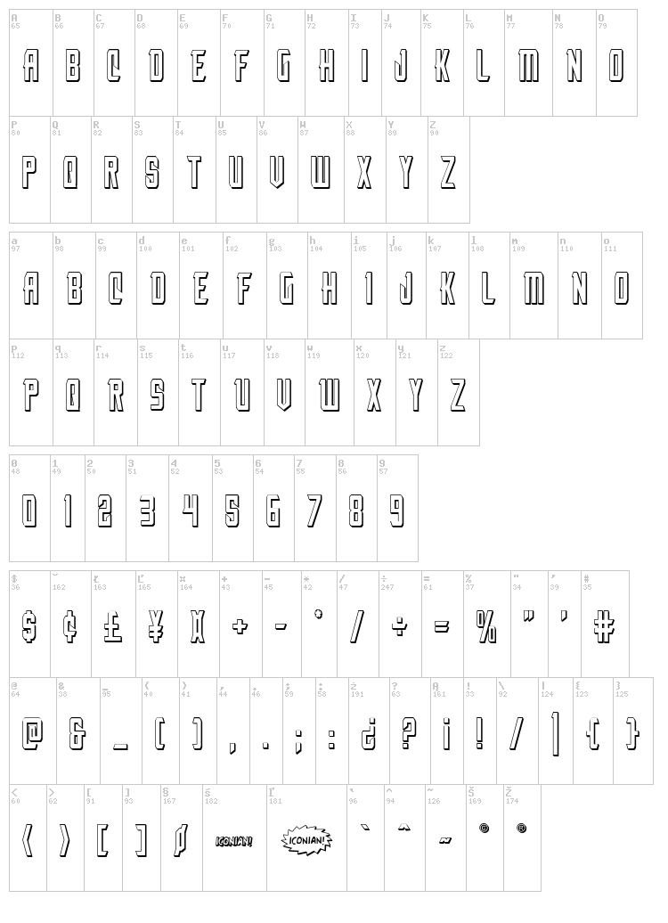 Nemesis Enforcer font map