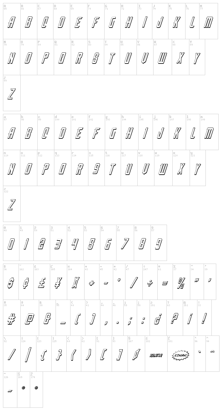 Nemesis Enforcer font map