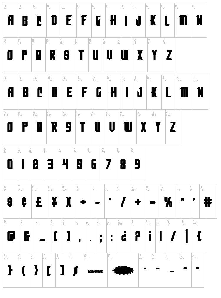 Nemesis Enforcer font map