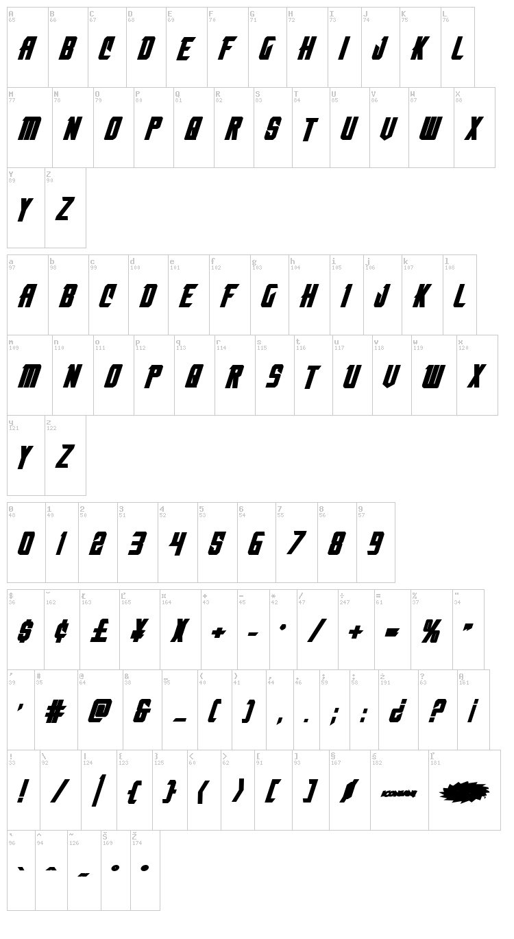 Nemesis Enforcer font map