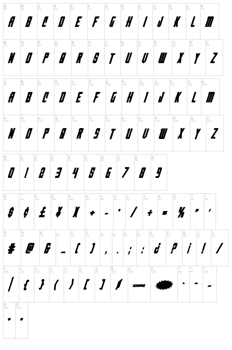 Nemesis Enforcer font map