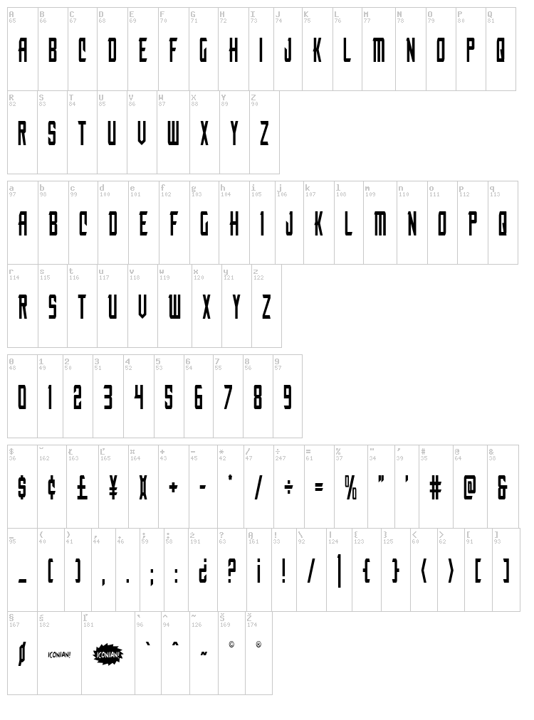 Nemesis Enforcer font map