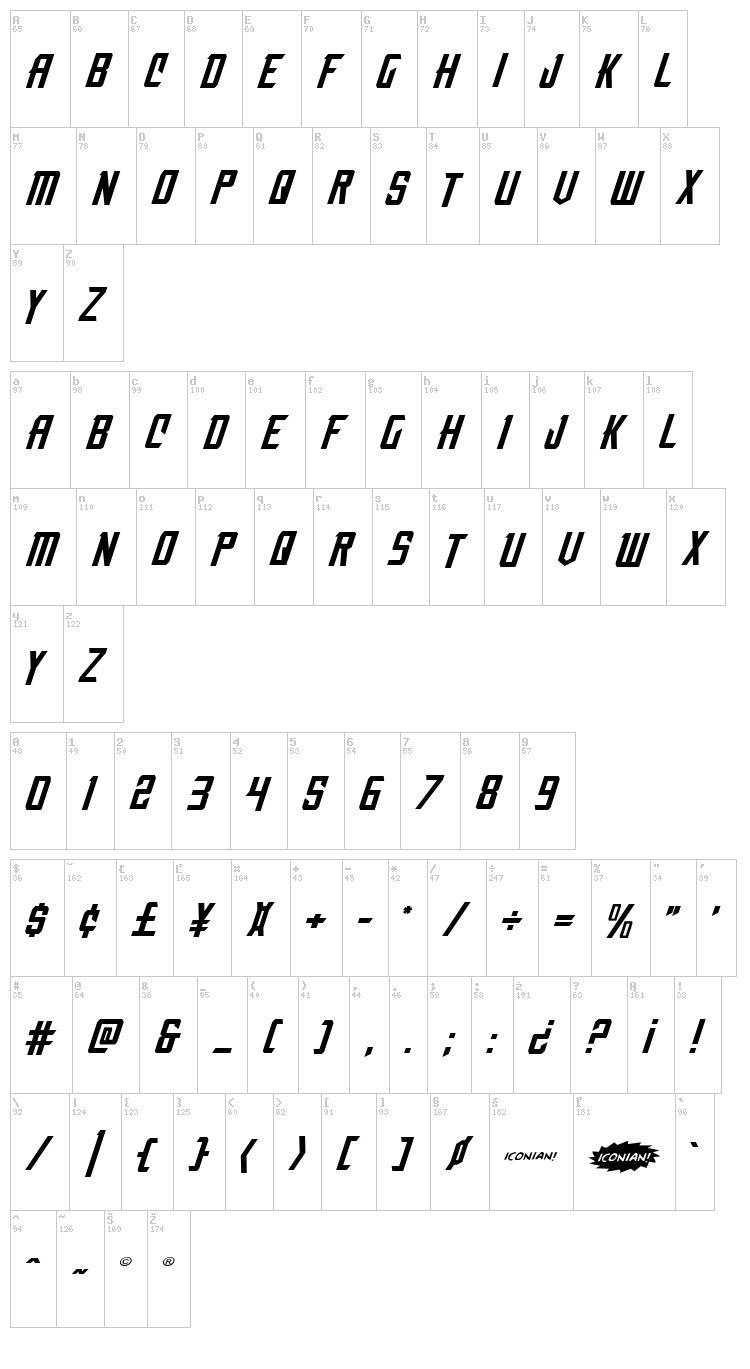Nemesis Enforcer font map