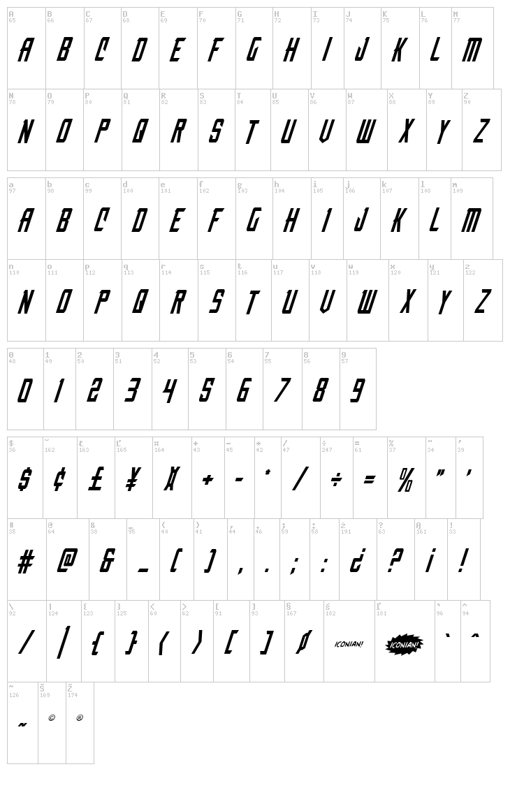Nemesis Enforcer font map