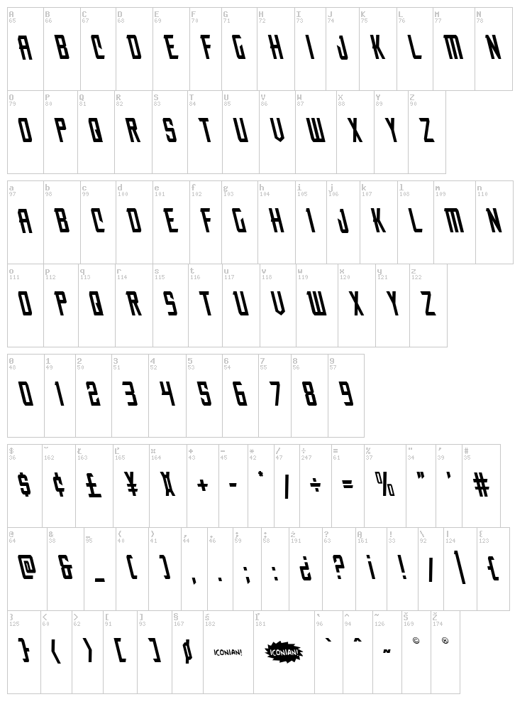Nemesis Enforcer font map