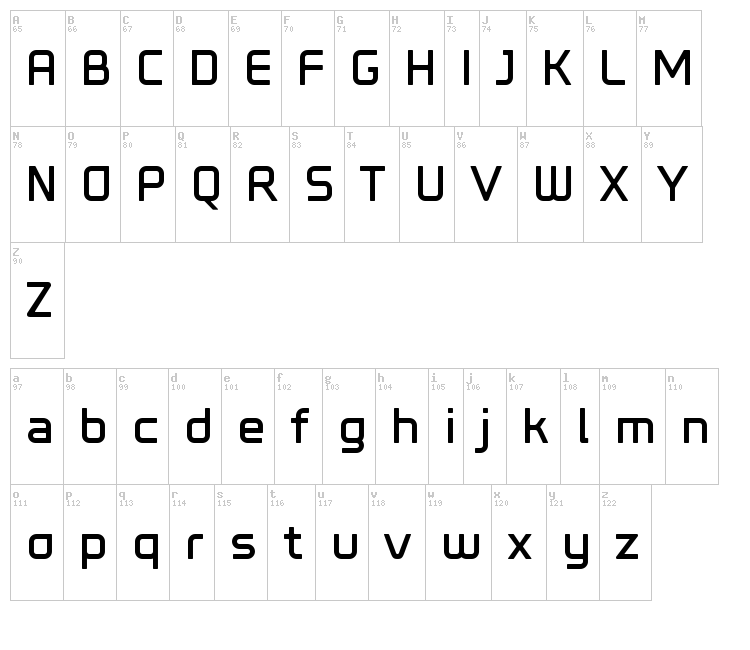Nemode font map