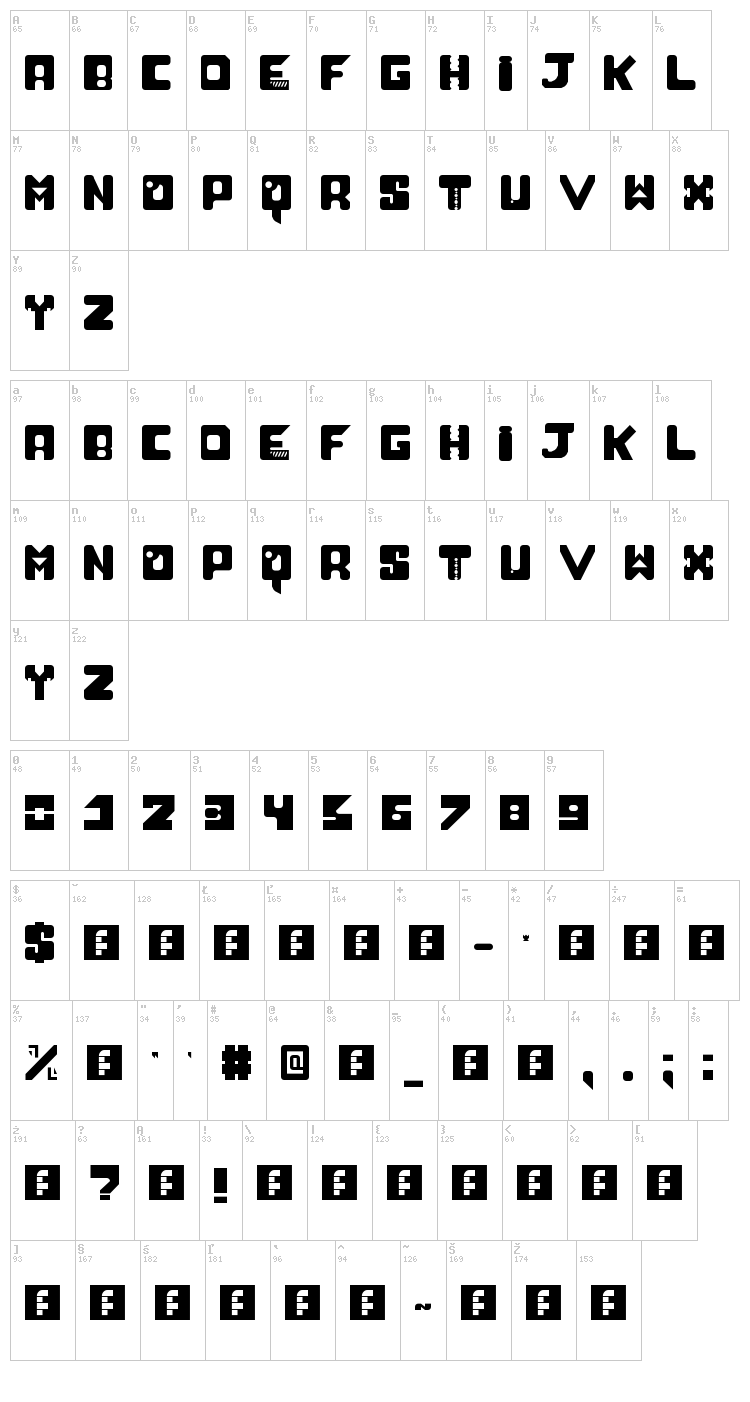 Neo Sci-Fi v2.0 font map