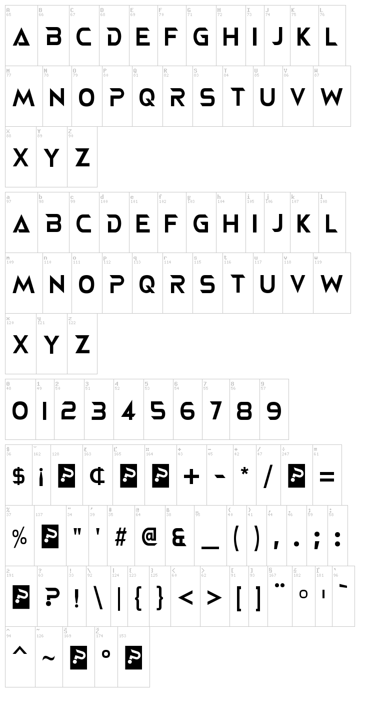 Neoterique font map