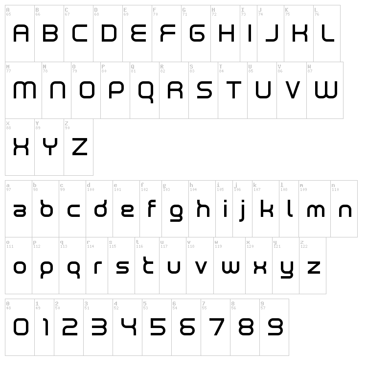 Neutron font map