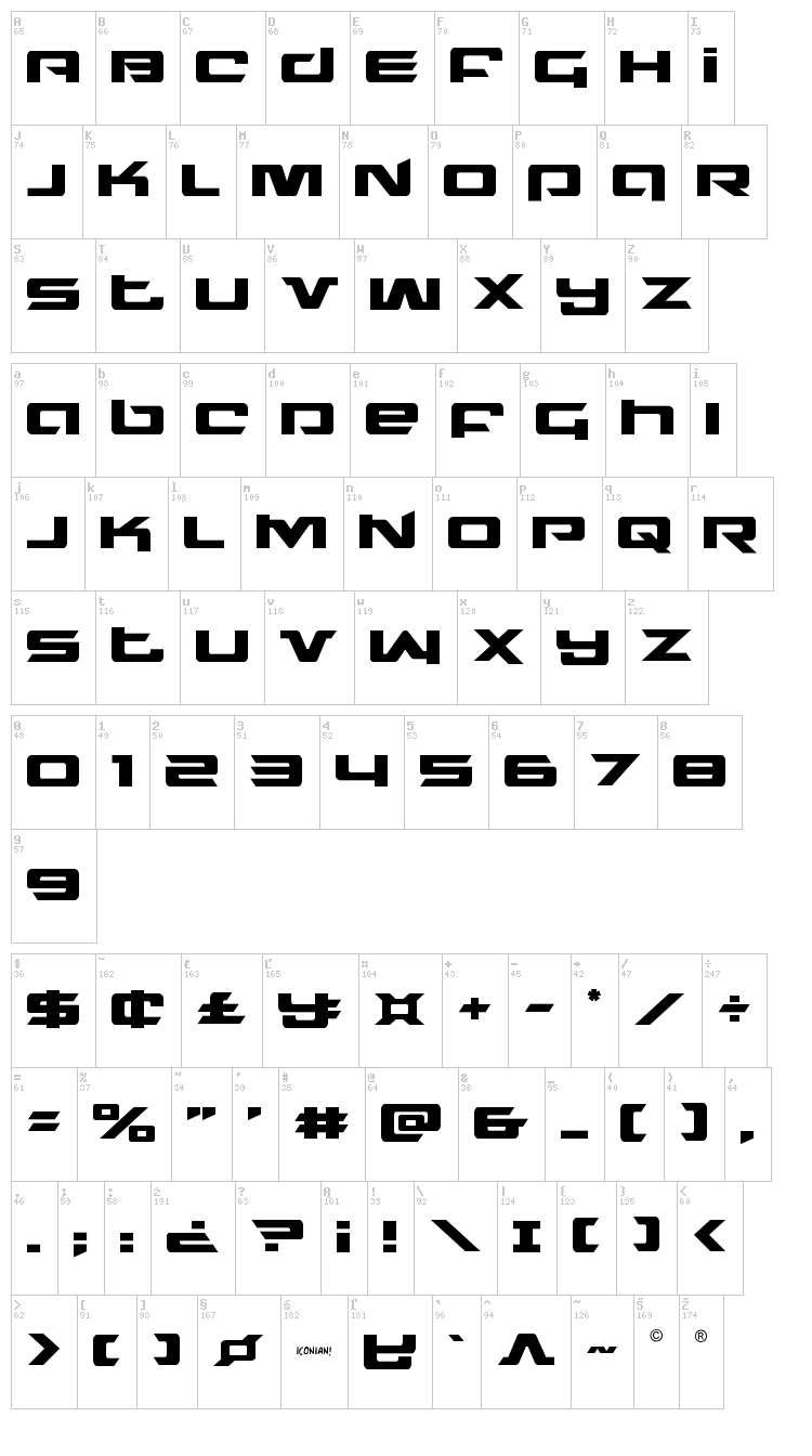 Northstar font map