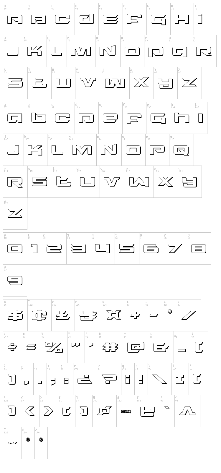 Northstar font map
