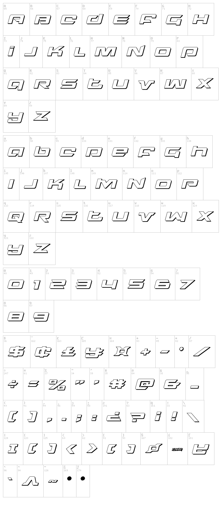 Northstar font map