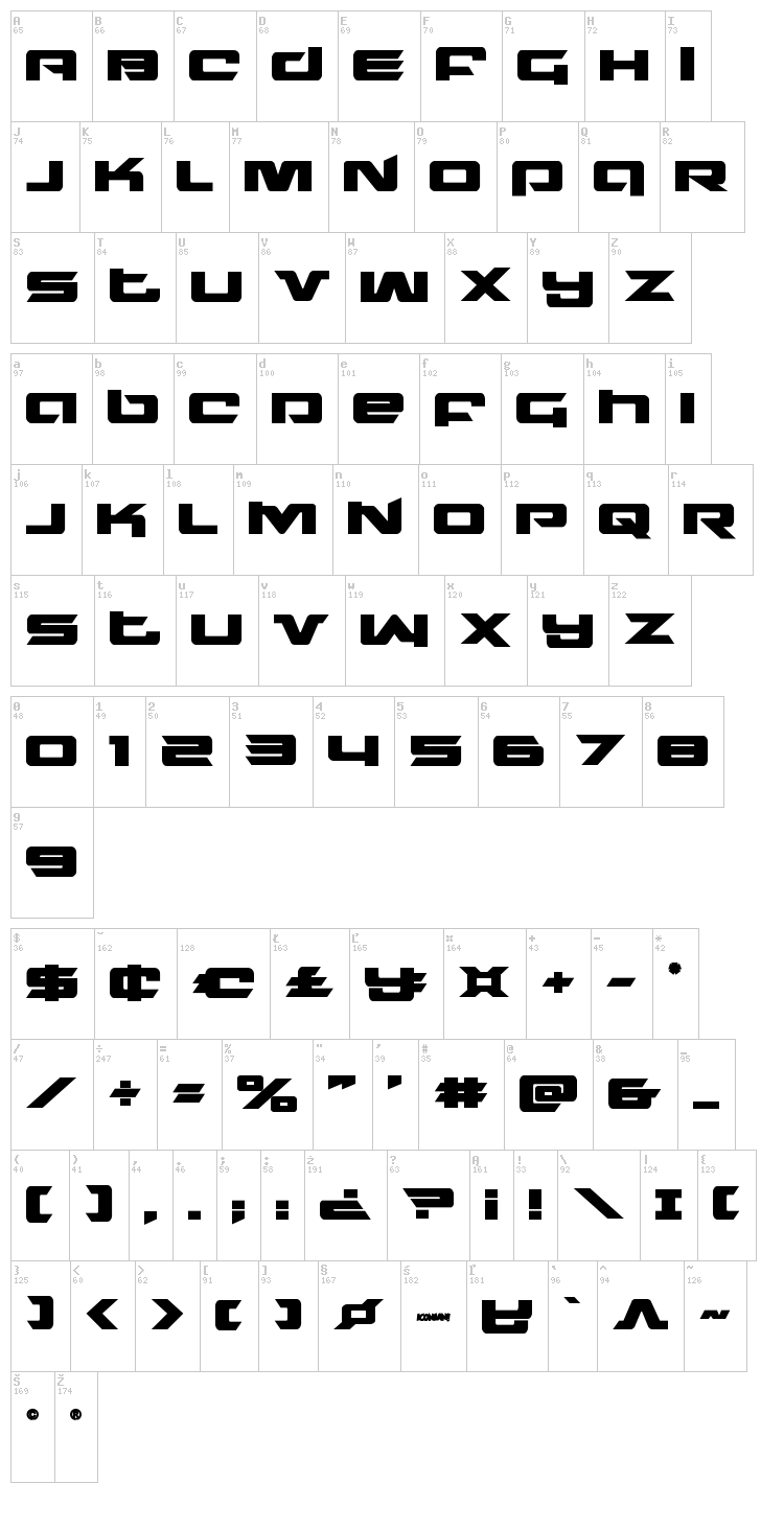Northstar font map