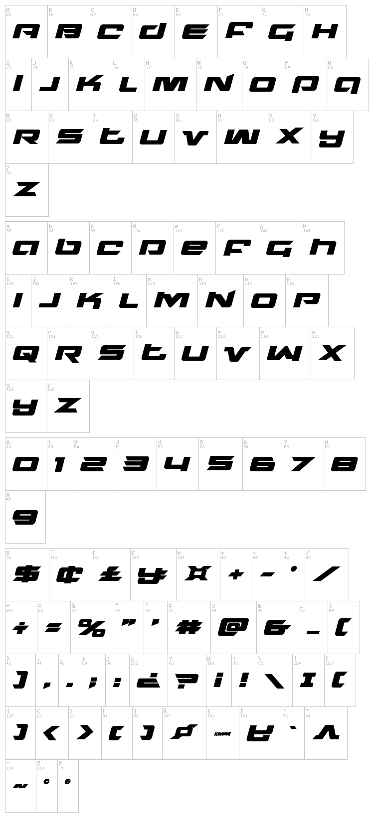 Northstar font map