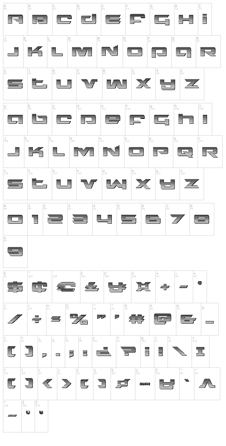 Northstar font map