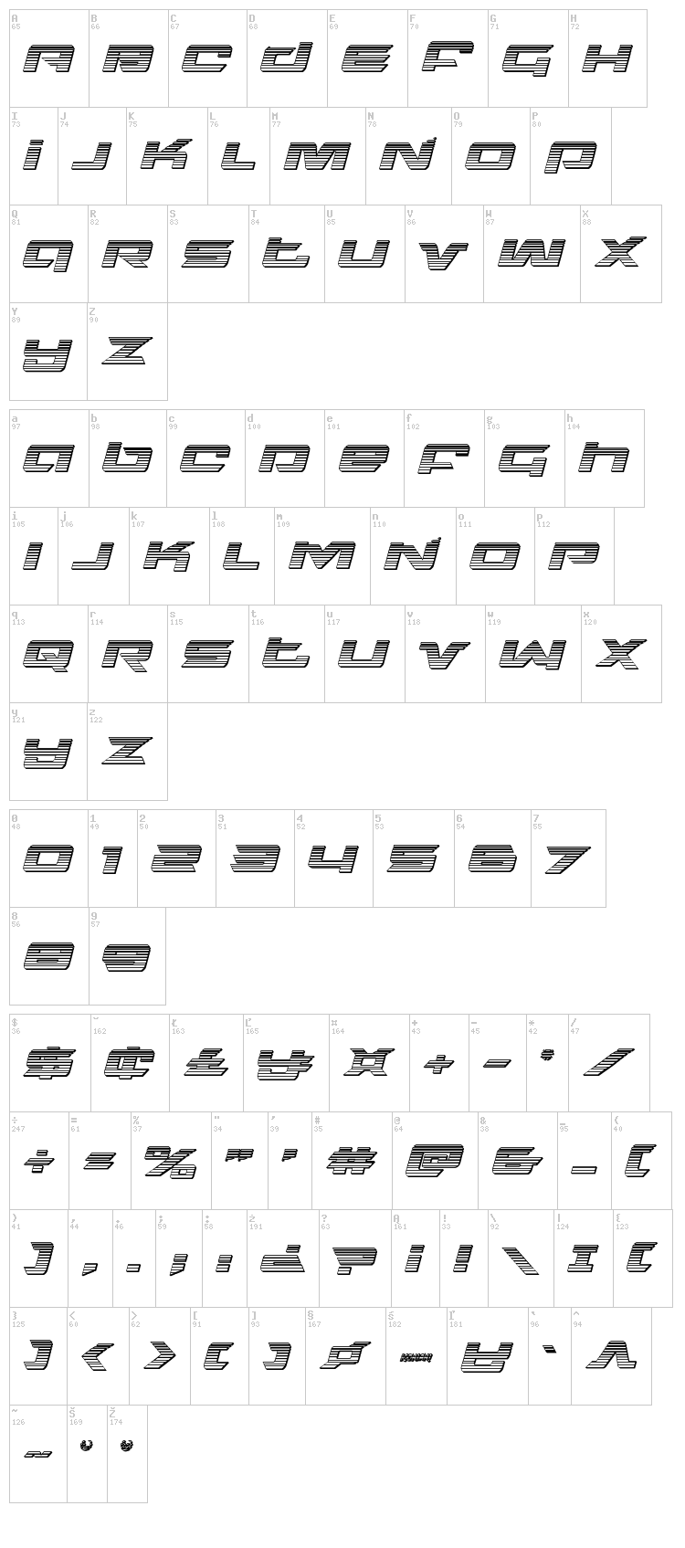Northstar font map