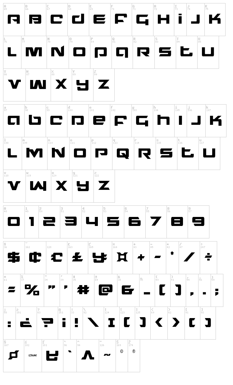 Northstar font map