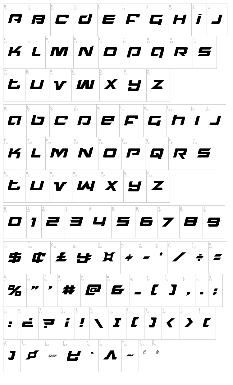 Northstar font map