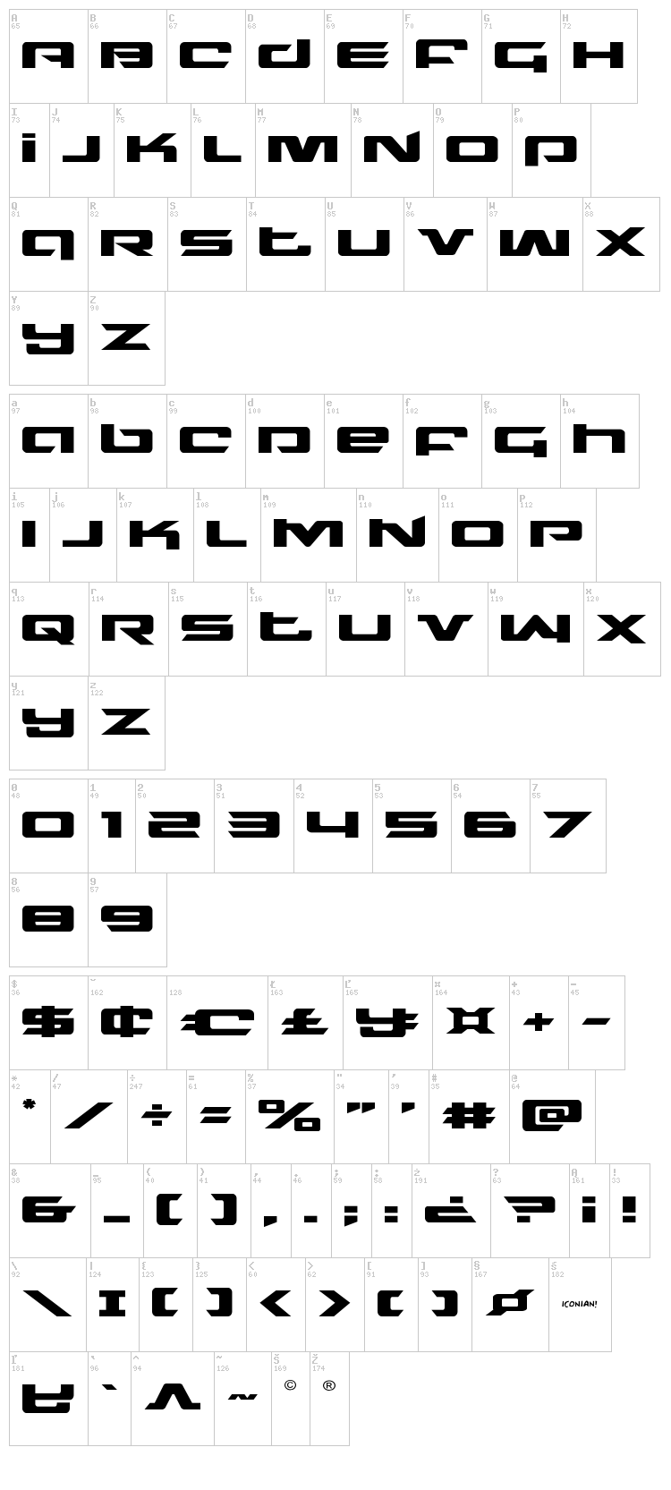 Northstar font map