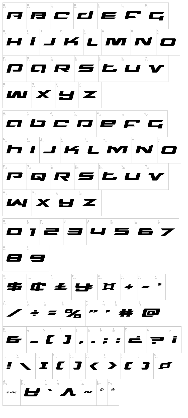 Northstar font map